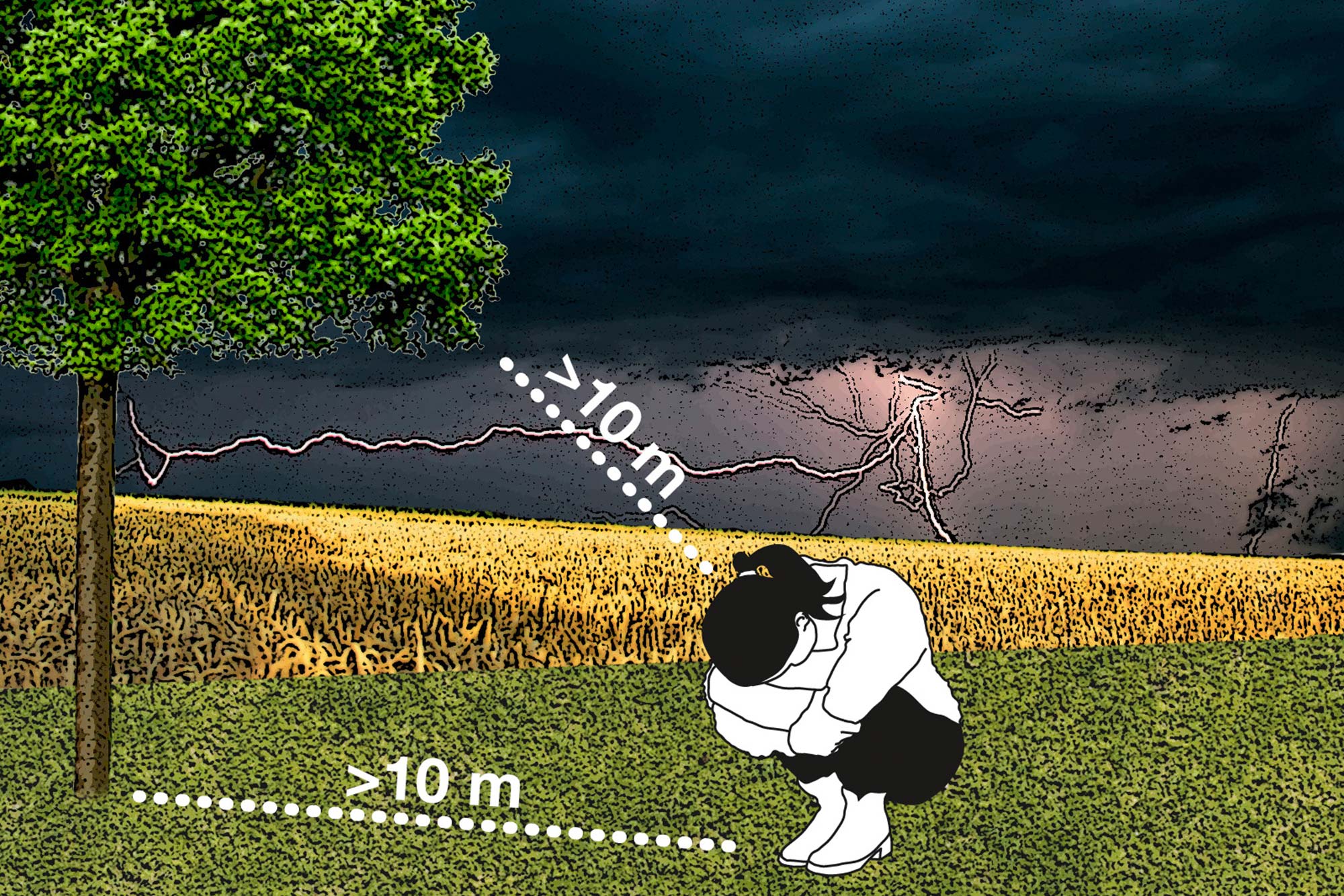 NON sostare nei pressi di singoli alberi o piccoli gruppi di alberi e osservare una distanza non inferiore ai 10 metri.
